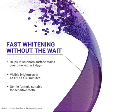 Varche's Teefglow - Shine Whitening Patches